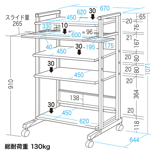 パソコンラック（ラック・スチール製・ハイスタンド・即納・短納期・在庫常備） RAC-EC7SN2 サンワサプライ
