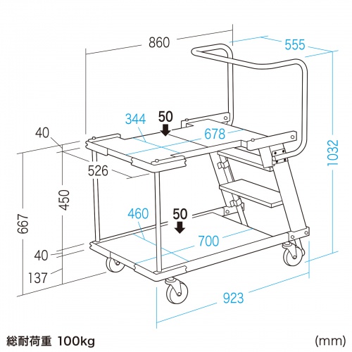 ステップ付きピッキングカート　RAC-FA7
