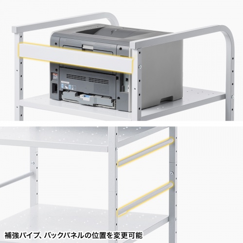ラック(高耐荷重・高さ1300mm・即納・短納期・在庫常備) RAC-HL4 サンワサプライ