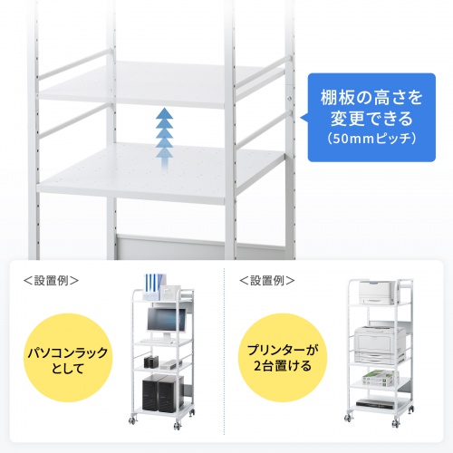 ラック(高耐荷重ラック・高さ1600mm・総耐荷重200㎏（キャスター