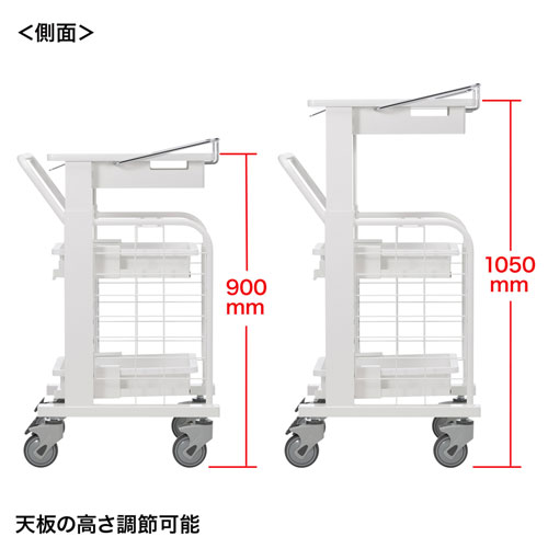 カンチ式昇降カルテカート　RAC-HP105W