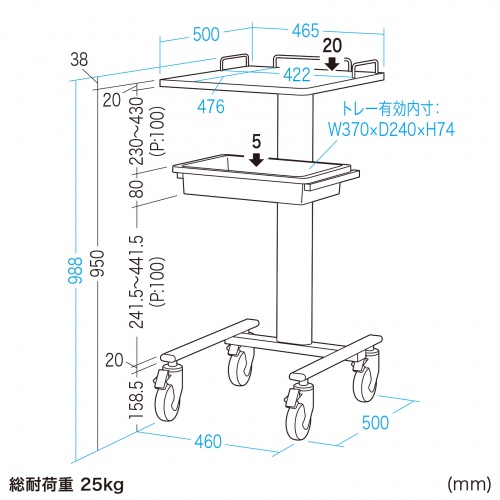ナースカート（SIAA認証・抗ウイルス仕様・カルテカート）RAC-HP17　サンワサプライ