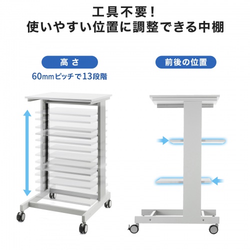 マルチカート（ラベルプリンタカート・プリンタ台・作業台・移動式ワゴン・ピッキングカート・バッテリー・計測機器・ナイロンキャスター・幅60×奥行き60.6×高さ100cm）