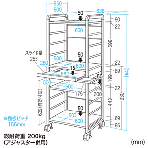 パソコンラック（オフィス向け・デスク・W638×H1640mm・Highタイプ） RAC-S600H サンワサプライ