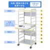 パソコンラック（オフィス向け・デスク・W638×H1640mm・Highタイプ） RAC-S600H サンワサプライ