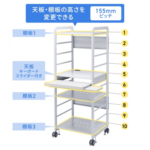 パソコンラック（オフィス向け・デスク・W638×H1640mm・Highタイプ