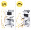 パソコンラック（オフィス向け・デスク・W638×H1640mm・Highタイプ） RAC-S600H サンワサプライ
