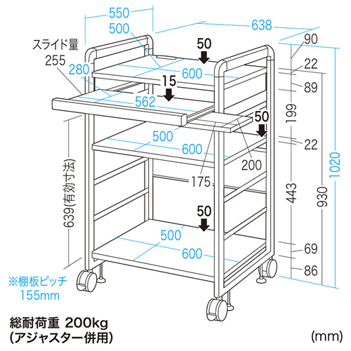 パソコンラック（SOHOラック・ラック・W638×H1020mm・オフィス向け・デスク・ロータイプ） RAC-S600L サンワサプライ