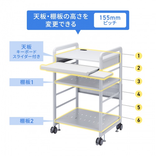パソコンラック（SOHOラック・ラック・W638×H1020mm・オフィス向け
