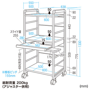 パソコンラック（SOHOラック・ラック・デスク・オフィス向け・W638×H1330mm・Middleタイプ） RAC-S600M サンワサプライ