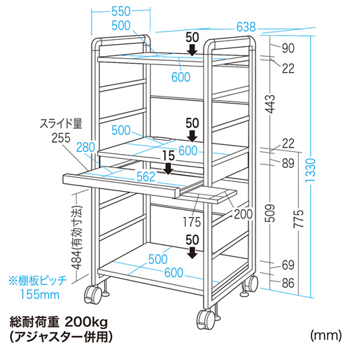 パソコンラック（SOHOラック・ラック・デスク・オフィス向け・W638×H1330mm・Middleタイプ） RAC-S600M サンワサプライ