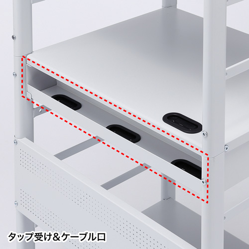 パソコンラック（SOHOラック・ラック・デスク・オフィス向け・W638×H1330mm・Middleタイプ） RAC-S600M サンワサプライ