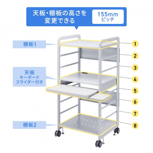 パソコンラック（SOHOラック・ラック・デスク・オフィス向け・W638×H1330mm・Middleタイプ） RAC-S600M サンワサプライ