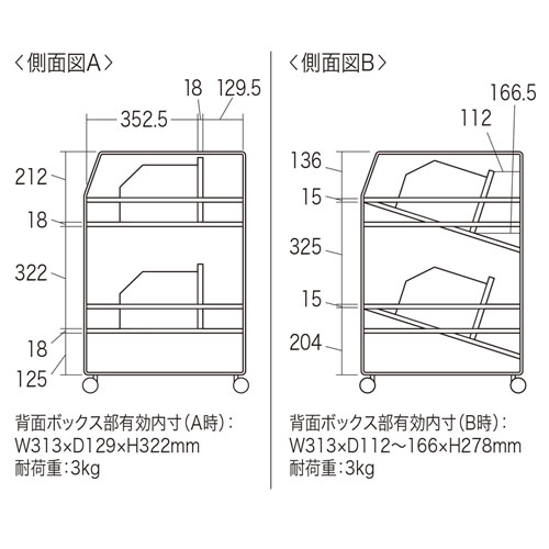 タブレットワゴン（2段・20台収納）