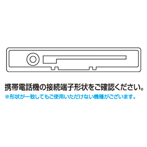 携帯電話に取り付けられ充電できる超小型のストラップソーラーチャージャー（au携帯電話充電用グリーン） SBT-ST1AUG サンワサプライ