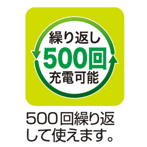 携帯電話に取り付けられ充電できる超小型のストラップソーラーチャージャー（au携帯電話充電用グリーン） SBT-ST1AUG サンワサプライ