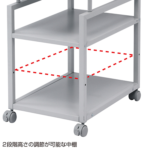 SH-FD オプション（サイドデスク） サンワサプライ