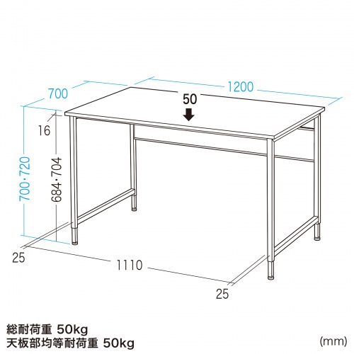 パソコンデスク（W1200・ホワイト・オフィスデスク・フレキシブルデスク・シンプルデスク） SH-FX1270W サンワサプライ