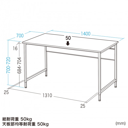 パソコンデスク（W1400・ホワイト・オフィスデスク・シンプルデスクフレキシブルデスク） SH-FX1470W サンワサプライ