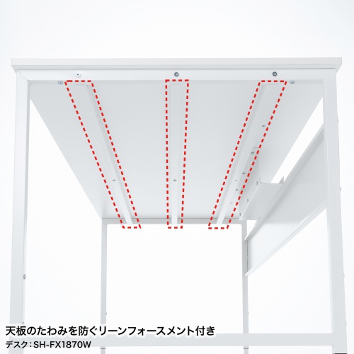 パソコンデスク（W1600・ホワイト・オフィスデスク・シンプルデスク・フレキシブルデスク） SH-FX1670W サンワサプライ