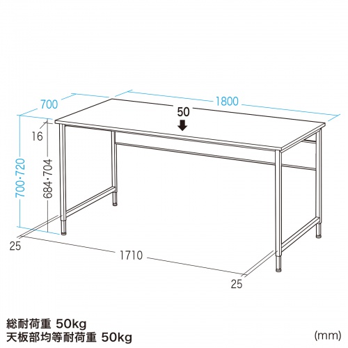 パソコンデスク（W1800・ホワイト・オフィスデスク・シンプルデスク・フレキシブルデスク） SH-FX1870W サンワサプライ