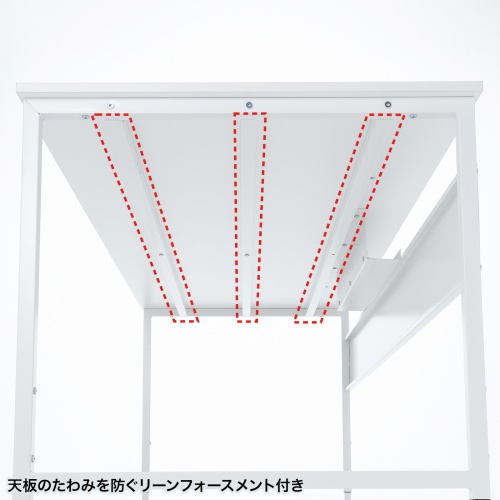 パソコンデスク（W1800・ホワイト・オフィスデスク・シンプルデスク・フレキシブルデスク） SH-FX1870W サンワサプライ