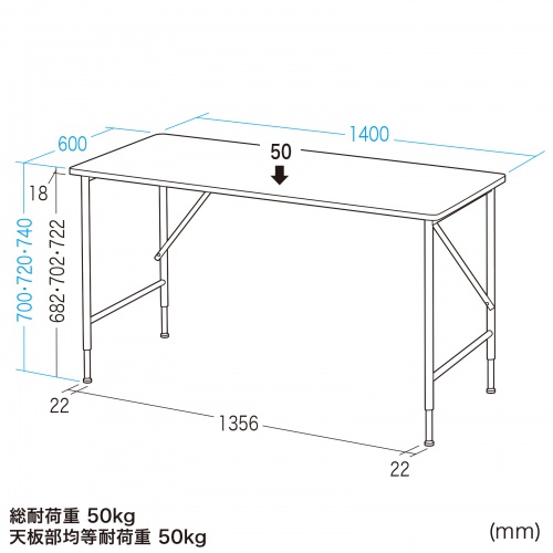 マルチワークデスク（W1400・ブラック）SH-MX1460BK
