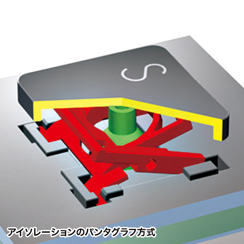 【アウトレット・中古・セール】Bluetoothキーボード SKB-BT25BK サンワサプライ