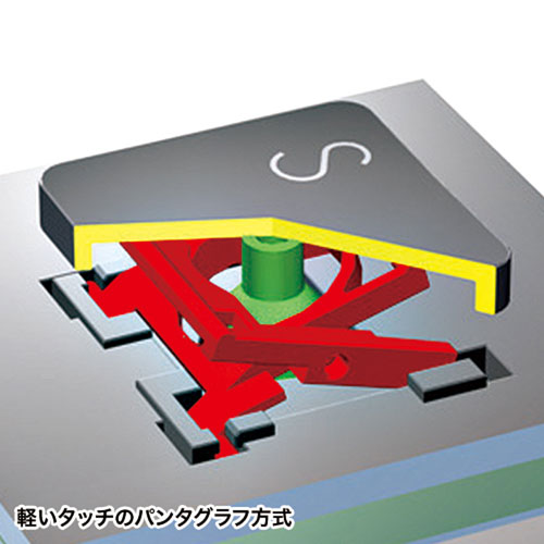 Bluetoothキーボード（タブレットスタンド付き・コンパクト・マルチペアリング・iPad・iPhone15・iPhone15plus） SKB-BT28BK サンワサプライ