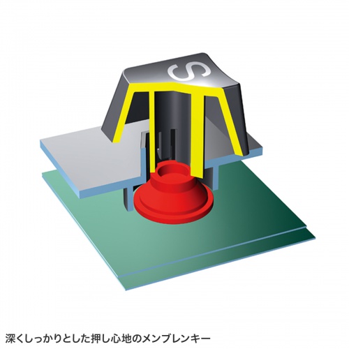 ワイヤレスキーボード（Bluetooth・テンキー付き・3台マルチペアリング・メンブレン・コンパクト・フルキーボード・乾電池式・Copilotキー・ブラック）