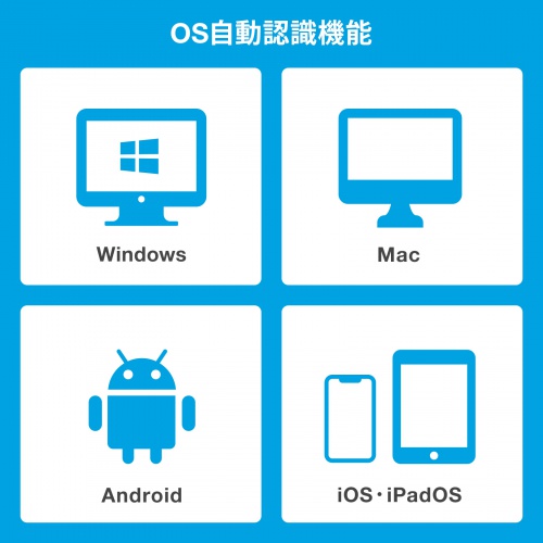 ワイヤレスキーボード（Bluetooth・テンキー付き・3台マルチペアリング・メンブレン・コンパクト・フルキーボード・乾電池式・Copilotキー・ブラック）