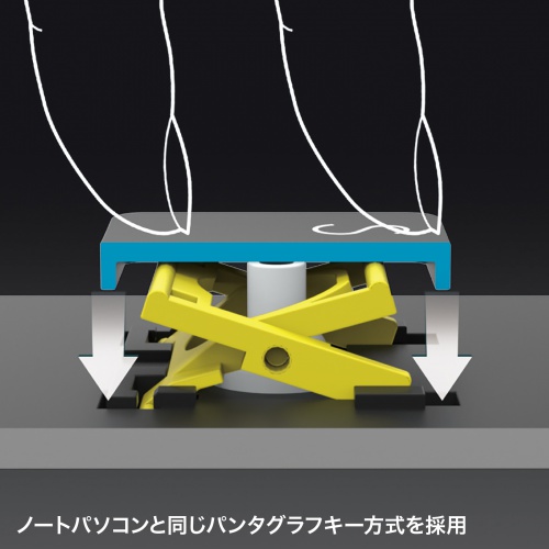 キーボード（iPadケース付き・Bluetooth・Apple 第10世代iPad 10.9インチ専用・タッチパッド内蔵・マグネット・USB Type-C充電式） SKB-BTIPAD3BK