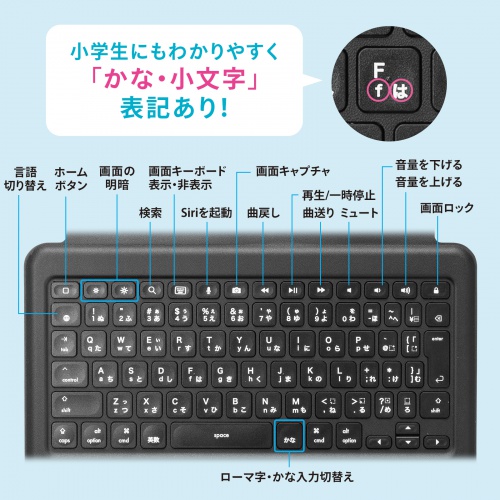 iPad 第10世代 専用ケース 一体型 キーボード（タイプC・有線接続・スタンド・耐衝撃ケース・3.5mm・充電対応・日本語配列・ペンホルダー・iPad 11インチ A16 対応・ブラック）