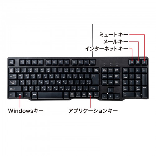 USBキーボード（3.5mロングケーブル・排水機能付き・ブラック）