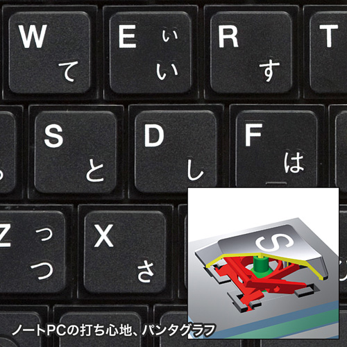 キーボード（コンパクト・パンタグラフ・有線・テンキーなし・おすすめ・USB・ブラック） SKB-SL18BKN サンワサプライ