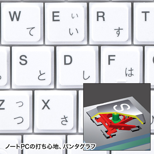 キーボード（コンパクト・パンタグラフ・有線・テンキーなし・おすすめ・USB・ホワイト） SKB-SL18WN サンワサプライ