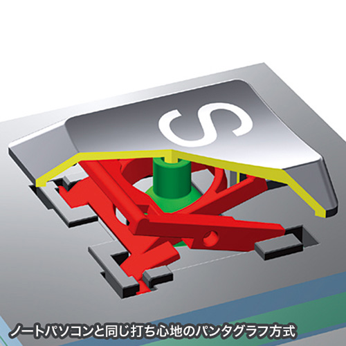 キーボード（コンパクト・パンタグラフ・有線・USB・スリム・USB・ブラック） SKB-SL28BK サンワサプライ