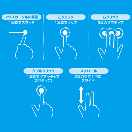 キーボード（メンブレン・有線・タッチパッド付・USB・おすすめ・シルバー）SKB-TP01SVN サンワサプライ