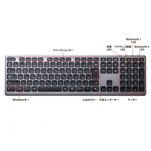 Bluetoothキーボード（USB充電式・ワイヤレス・BT＆ USB Aレシーバー・マルチペアリング・2.4GHz・日本語配列・パンタグラフ式・ブラック）