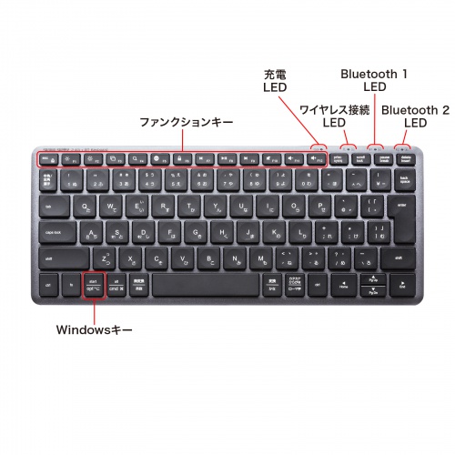 Bluetooth＋2.4Gコンボキーボード（USB充電式・ワイヤレス・BT＆ USB Aレシーバー・テンキーレス・マルチペアリング・2.4GHz・日本語配列・パンタグラフ式・コンパクト・ブラック））