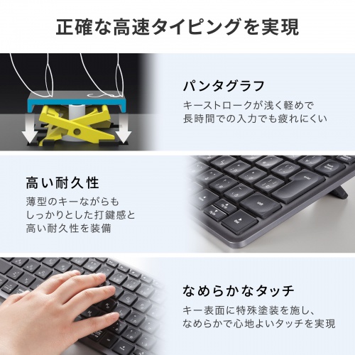 Bluetooth＋2.4Gコンボキーボード（USB充電式・ワイヤレス・BT＆ USB Aレシーバー・テンキーレス・マルチペアリング・2.4GHz・日本語配列・パンタグラフ式・コンパクト・ブラック））