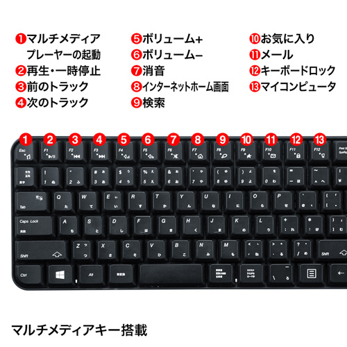 Bluetoothキーボード ブラック 本体一式セット新品同様 TK-DCP02BK_02.jpg