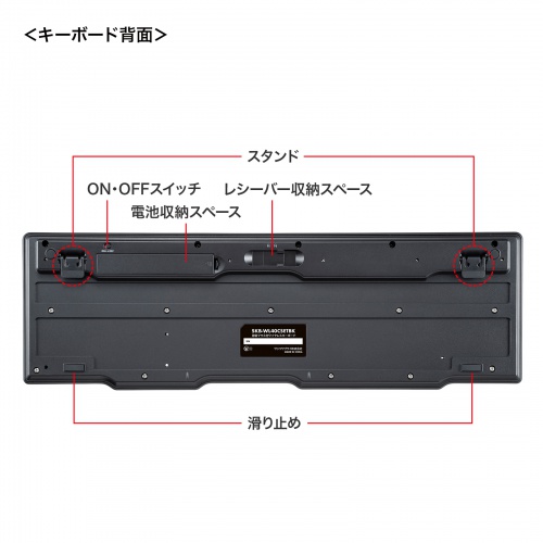 ワイヤレスキーボード マウスセット（テンキー付き・USB-C レシーバー・メンブレン・コンパクト・フルキーボード・乾電池式・Copilotキー・ブラック）