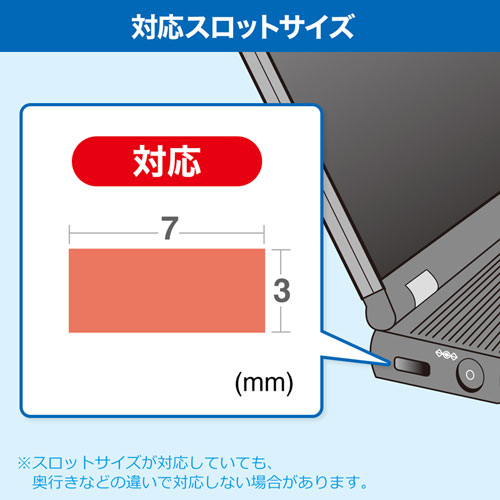 セキュリティスロットを使って盗難から守るノートパソコンセキュリティーキット(ワイヤー径1) SL-06K サンワサプライ