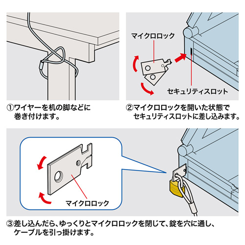 セキュリティスロットを使って盗難から守るノートパソコンセキュリティーキット(ワイヤー径1) SL-06K サンワサプライ