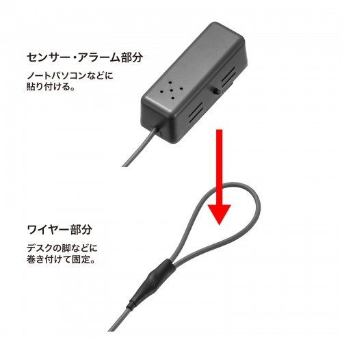アラームセキュリティワイヤー（ループワイヤー）SL-29ALMN