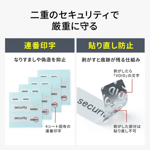 クレジットカードセキュリティシール(目隠し・クレジット番号・セキュリティコード・4シート・大小各8枚入り・貼り直し防止・覗き見防止)