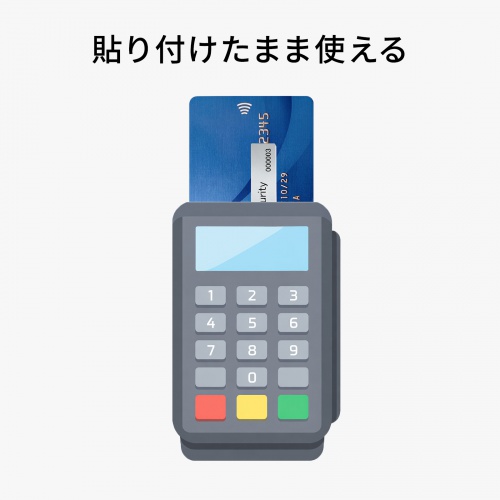 クレジットカードセキュリティシール(目隠し・クレジット番号・セキュリティコード・4シート・大小各8枚入り・貼り直し防止・覗き見防止)