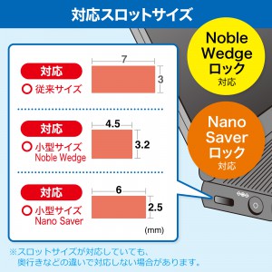 セキュリティワイヤー／3規格対応／周辺機器同時保護／ダイヤル錠