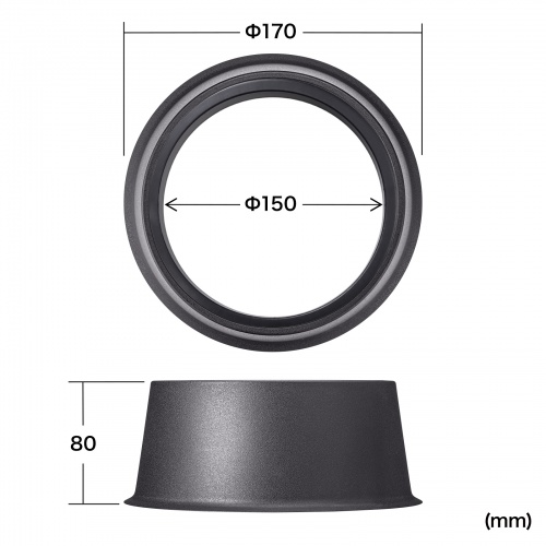 キャスターカバー（障害除け・100～125mm用・4個入り）SNC-COVER3